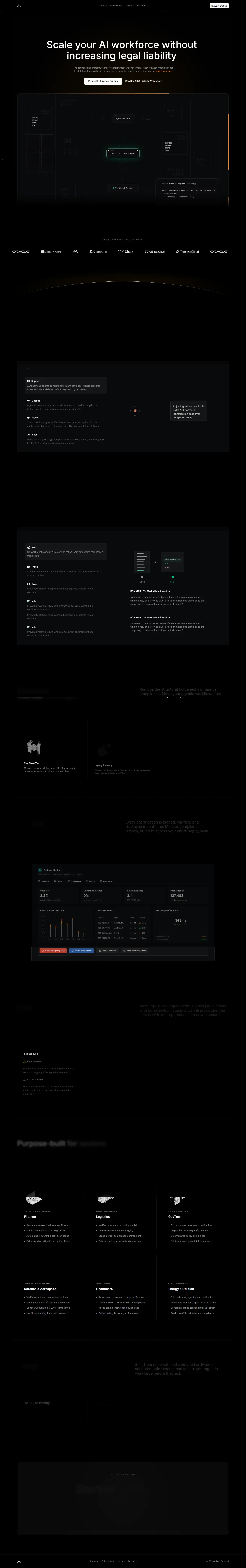 Arbiris — Deterministic Agentic Intent Infrastructure — interface screenshot