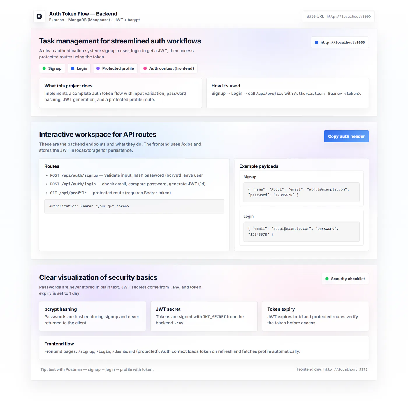 Auth Token Flow backend — API routes, example payloads and security checklist
