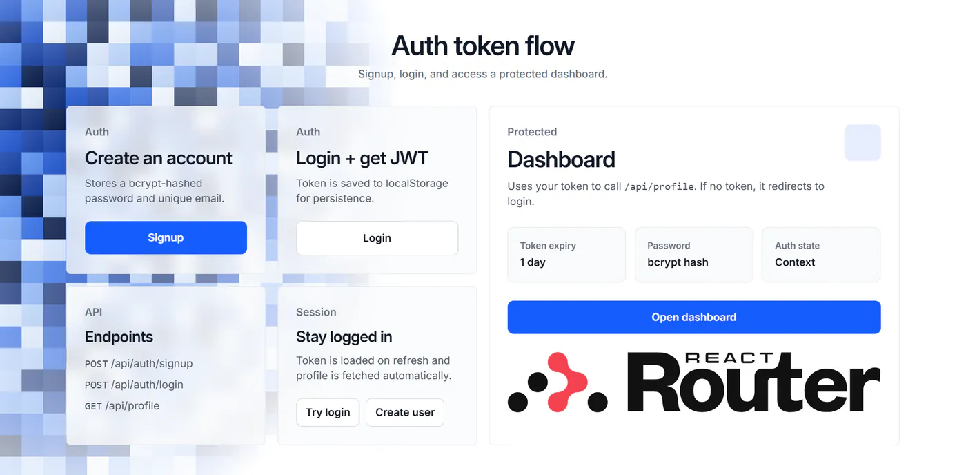Auth Token Flow — Full-Stack JWT Authentication — interface screenshot